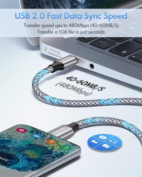 Плетеный кабель USBC — USBC 60 Вт/3 А USB-C