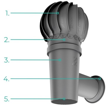 Kominek wentylacyjny boczny ścienny OBROTOWY fi110 GRAFITOWY 7024