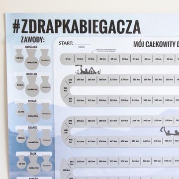 СКРЕТЧ-КАРТА - забавный подарок бегуну и спортсмену