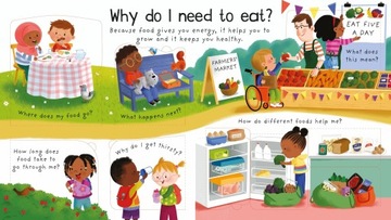 Первые вопросы и ответы: Как поживает мое тело