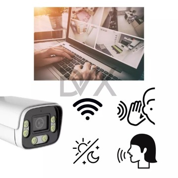 ВНЕШНЯЯ ТРУБОЧНАЯ КАМЕРА SONY с Wi-Fi, IP ZOOM, 5 МП, SD