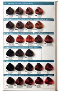 FANOLA 7.03 CREMA COLORE КРАСКА ДЛЯ ВОЛОС 100 МЛ