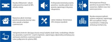 Рекуператор Hyundai с теплообменником HRS-PRO 600
