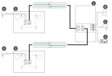 ВИДЕОДОМОФОН ДВУХКВАРТИРНЫЙ ДОМОФОН RFID