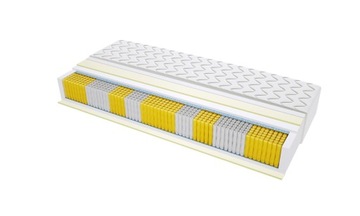 Materac Atlanta Multipocket 160x205 Na Płasko Wysy