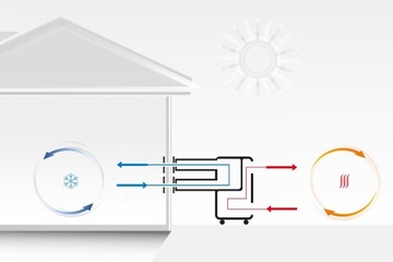 Адаптер CoolerBox OUT для кондиционера Morso+ KP40W Warmtec
