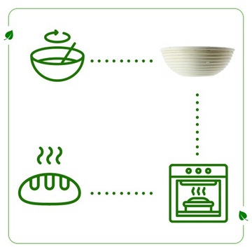 КОРЗИНКА ИЗ РОТАНА ДЛЯ ПОДЪЕМА ОТЛИЧНОГО ХЛЕБА, 20,5 см