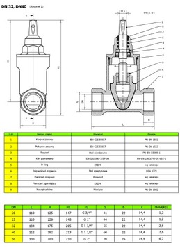 КОРОБКА РЕЗЬБОВАЯ DN32 ДЛЯ ВОДЫ 5/4