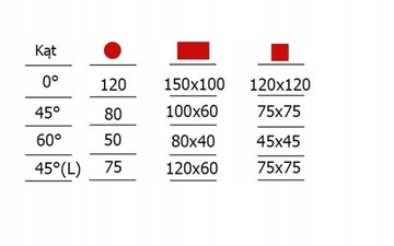 ЛЕНТОЧНАЯ ПИЛА ПО МЕТАЛЛУ CORMAK METCOR BS128HDR-3 120мм 400В