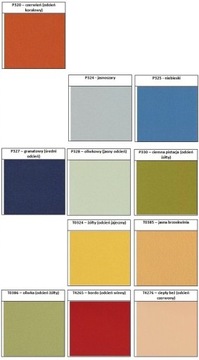 Крыша глухая. Жалюзи на окна от разных производителей.