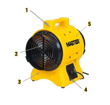 Промышленный осевой вентилятор 3900 м3/ч MASTER BL 6800 Blower