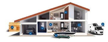 HUMISTOP WKŁAD ZAPAS DO POCHŁANIACZA WILGOCI X 5 MIX + ZAWIESZKA ZAPACHOWA