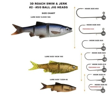 SG LB Roach Плавание и толчок 7,5 см-4 г, Muddy Roach