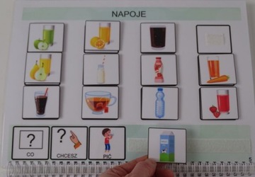 Хороший старт в общении, часть 1. Книга мест