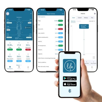 Waga Łazienkowa Analityczna 15 Parametrów Apple Health, Google Fit,