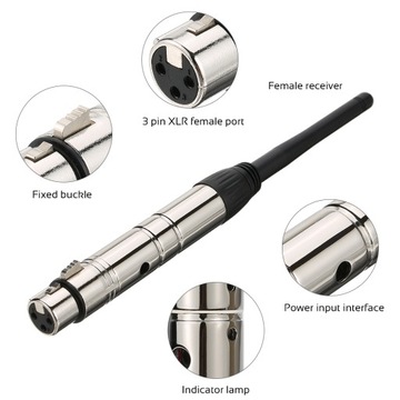 Беспроводной передатчик DMX512 + 4 шт. Получатель