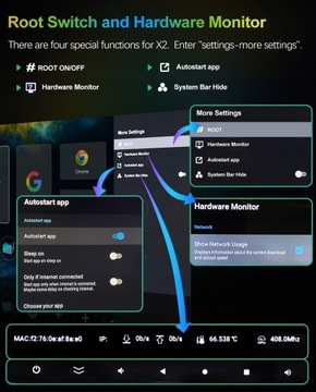 Смарт ТВ-приставка Android 11 Amlogic S905W2 2.4 5G Wi-Fi