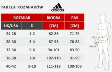 Adidas kąpielówki męskie Bokserki 3STRIPES BOXER rozmiar S/M