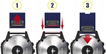 ТЕМНО-СИНИЙ Ремешок Garmin FENIX 5X QuickFit