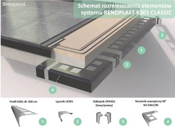 Соединитель для системы Ренопласт К301 ГРАФИТ