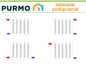 PURMO FLAT PLAN FC11 550x2000 C 11 СТОРОН