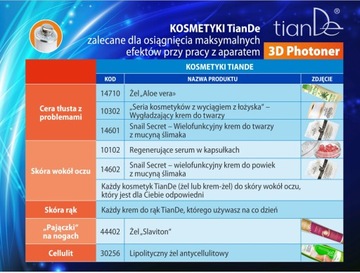 tianDe 3D PHOTONER DO CHROMOTERAPII I SONOTERAPII