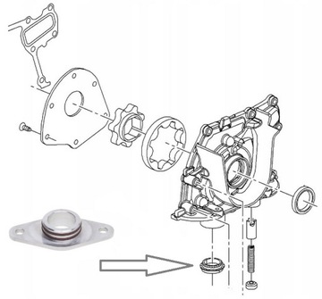 POMPA OLEJU USZCZELKA SMOKA SAAB SUZUKI OPEL ASTRA INSIGNIA 2.0 CDTI DIESEL