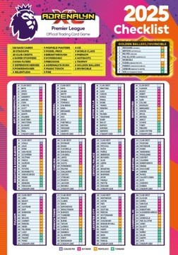 АЛЬБОМ PANINI ФУТБОЛЬНЫЕ КАРТОЧКИ FIFA PREMIER LEAGUE 2025 МЕГА СТАРТОВЫЙ НАБОР