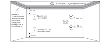 Детектор угарного газа Wi-Fi приложение Tuya