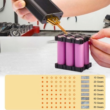 Портативный ручной батарейный сварщик с цифровым дисплеем