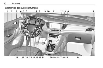 Opel Astra K 2019-2021 Instrukcja Obsługi