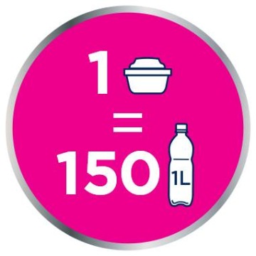 Brita Maxtra Pro Filter Эксперт по жесткой воде - 4 штуки