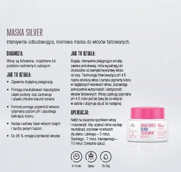 Маска Schwarzkopf BC Color Freeze SILVER