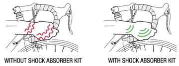 Накидка Selle Italia SHOCK ABSORBER KIT, черная