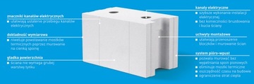 XELLA SILKA E18 P+W класс 15 СИЛИКАТНЫЙ КИРПИЧ