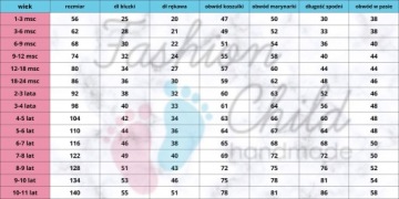 Летний костюм-жилет Fernando Р.92 2/3 года