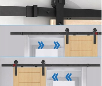 СИСТЕМА РАЗДВИЖНЫХ ДВЕРЕЙ LOFT + НАБОР РОЛИКОВЫХ НАПРАВЛЯЮЩИХ 2 м