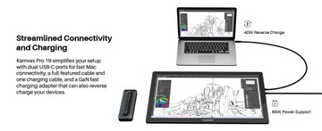 Графический планшет HUION Kamvas Pro 19 4K Touch16384 Давление пера