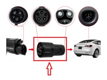 Адаптер зарядного устройства для TESLA Model 3 S X Y Type 1 США