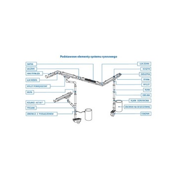 КАЧМАРЕК ТРУБНЫЙ СОЕДИНИТЕЛЬ 100 КОРИЧНЕВЫЙ