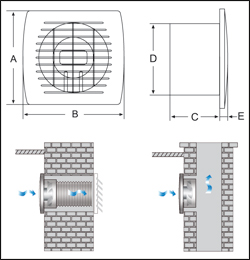 Wentylator 120 SZNUREK + PRZEWÓD STAL SZLIFOWANA