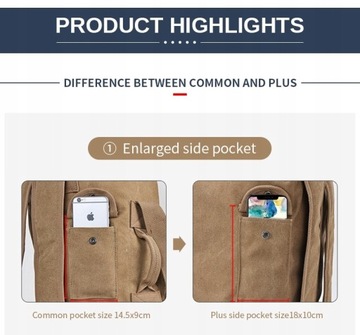 мужской рюкзак холст военная сумка