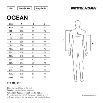 Мотоциклетная дождевик REBELHORN OCEAN Fluo - 5XL