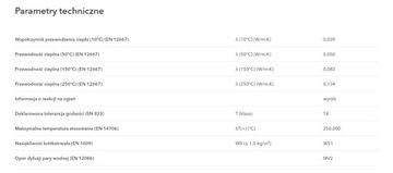 ALU LAMELLA WOOL MAT 20мм10м2 Минеральная вата + алюминиевая лента