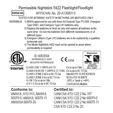 Фонарик Nightstick XPP-5422B ATEX с чехлом для каски + футляр - комплект