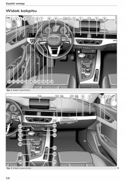 Audi A4 B9 2015-19 7 версий + Руководство пользователя навигатора