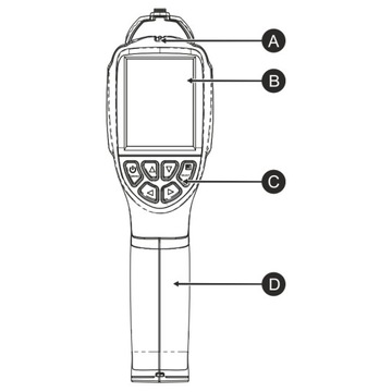 ТЕПЛОИЗОБРАЖЕНИЕ КАМЕРА 220x160 BEDOTIC ТЕПЛОВОЙ ДЕТЕКТОР ИЗМЕРЕНИЕ ТЕМПЕРАТУРЫ. USB-накопитель 3 ГБ