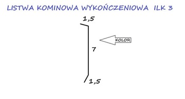 LISTWA KOMINOWA WYKOŃCZENIOWA ILK3 STAL 2 MB