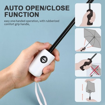 Зонт ветрозащитный, непромокаемый, складной, прозрачный.