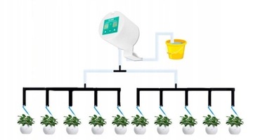 АВТОМАТИЧЕСКИЙ ИРРИГЕР ДЛЯ РАСТЕНИЙ И ЦВЕТОВ С ТАЙМЕРОМ